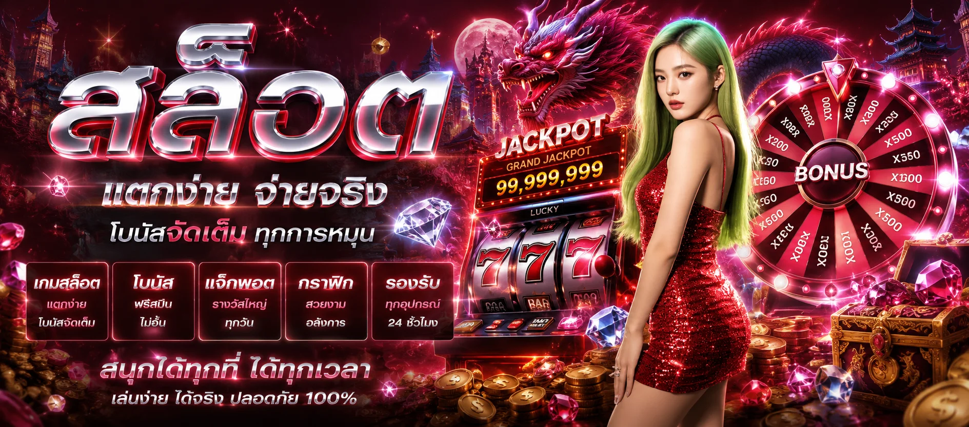 ขั้นตอนสมัครสมาชิกและเข้าสู่ระบบ C4SLOT ผ่าน C4Max