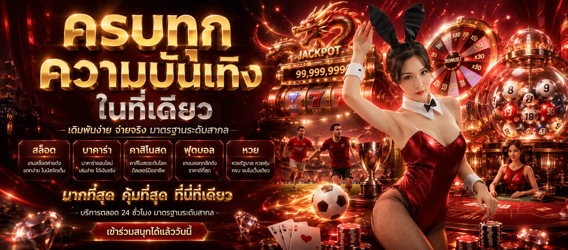 รวมค่ายเกมสล็อตชั้นนำที่ให้บริการบน C4SLOT