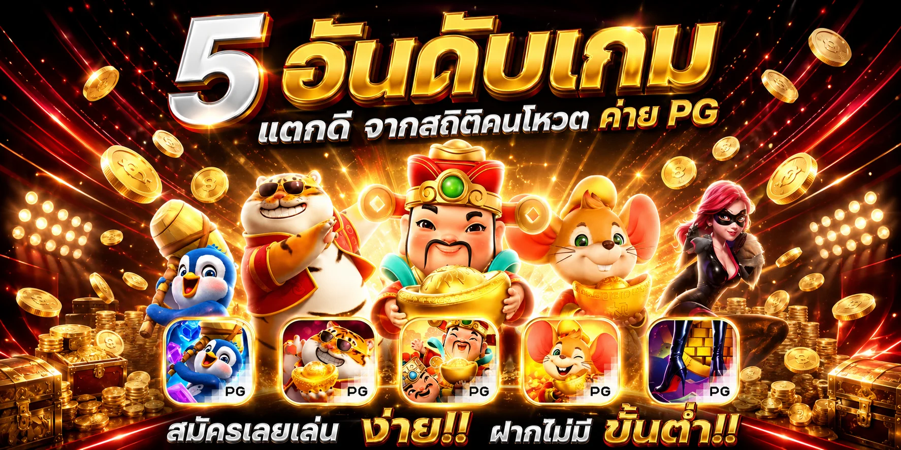 ทางเข้า C4SLOT ล่าสุด เข้าสู่ระบบ C4Max